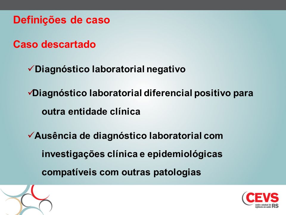 Definições de caso Caso descartado Diagnóstico laboratorial negativo