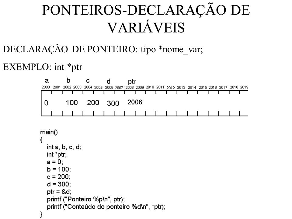 PONTEIROS-DECLARAÇÃO DE VARIÁVEIS