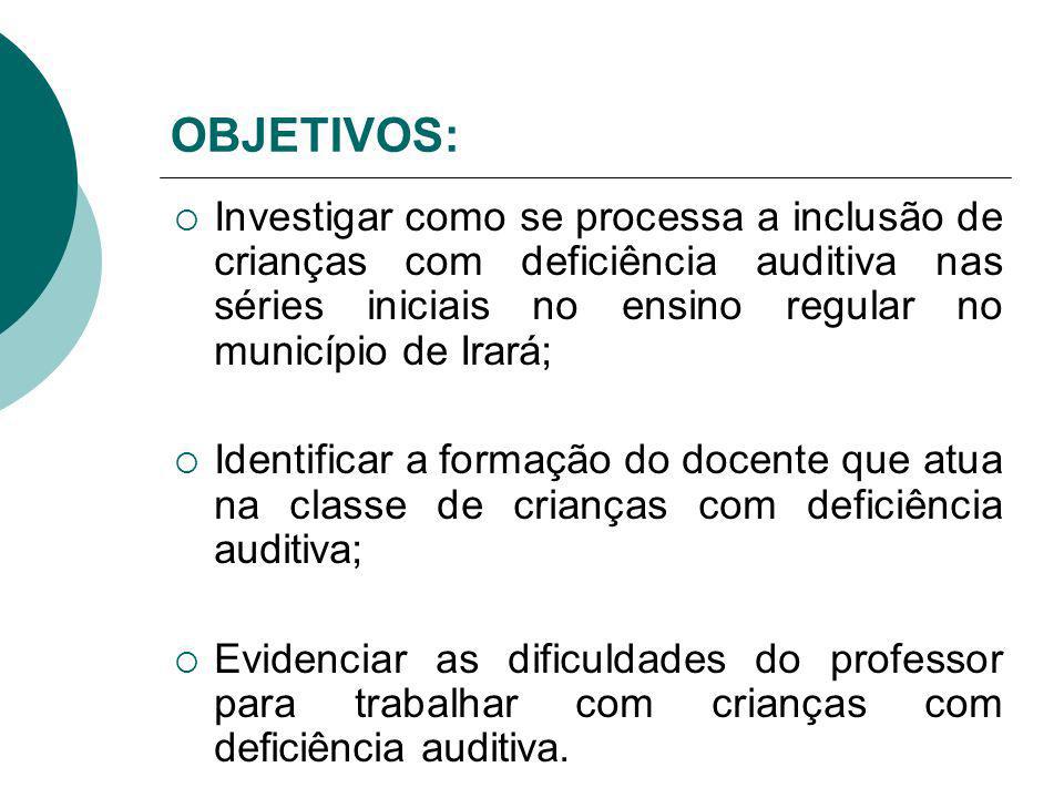 OBJETIVOS: Investigar como se processa a inclusão de crianças com deficiência auditiva nas séries iniciais no ensino regular no município de Irará;