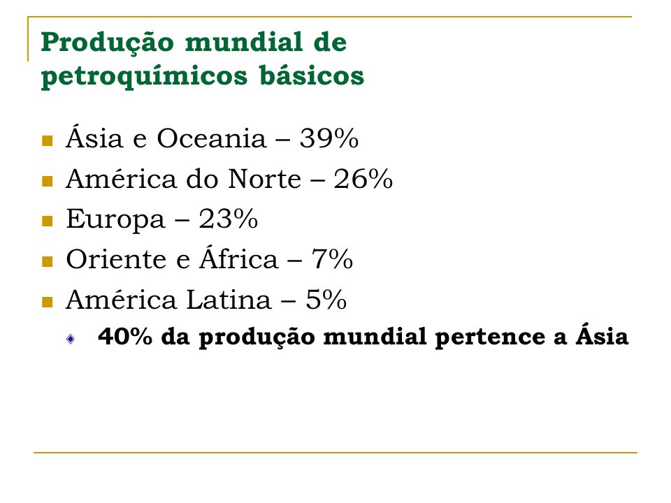 Produção mundial de petroquímicos básicos
