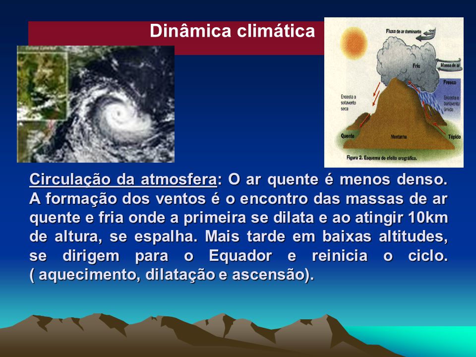 Dinâmica Climática Radiação Solar É A Principal Fonte De Energia E A Base Da Vida Vegetal E 9159