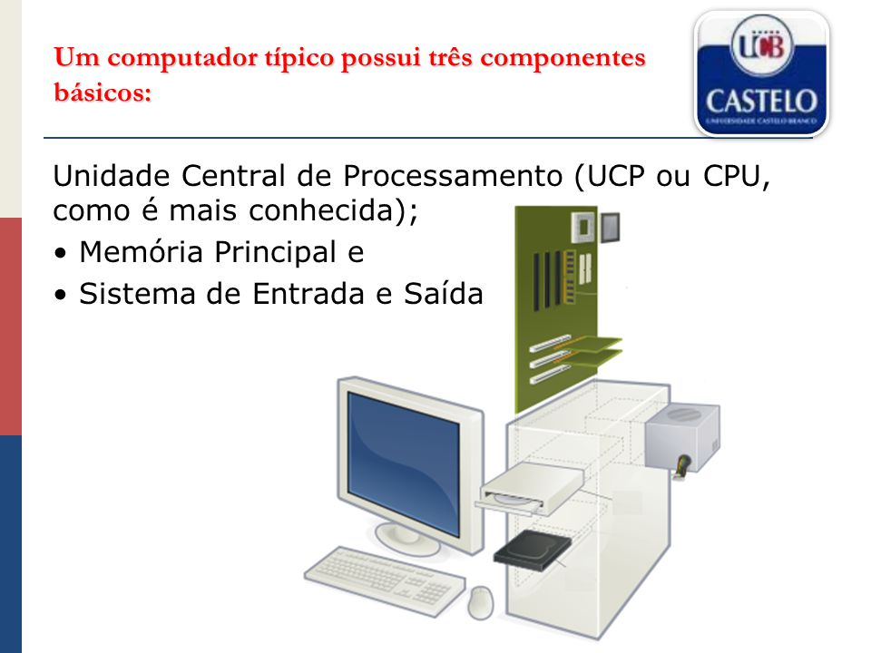 Introdução à Computação Componentes Básicos dos Computadores - ppt carregar