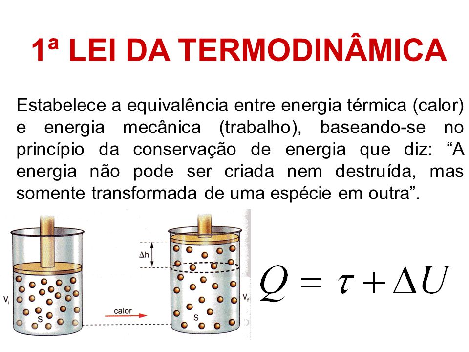 1ª lei da termodinamica