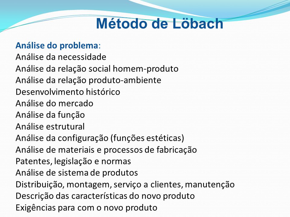 Método de Löbach