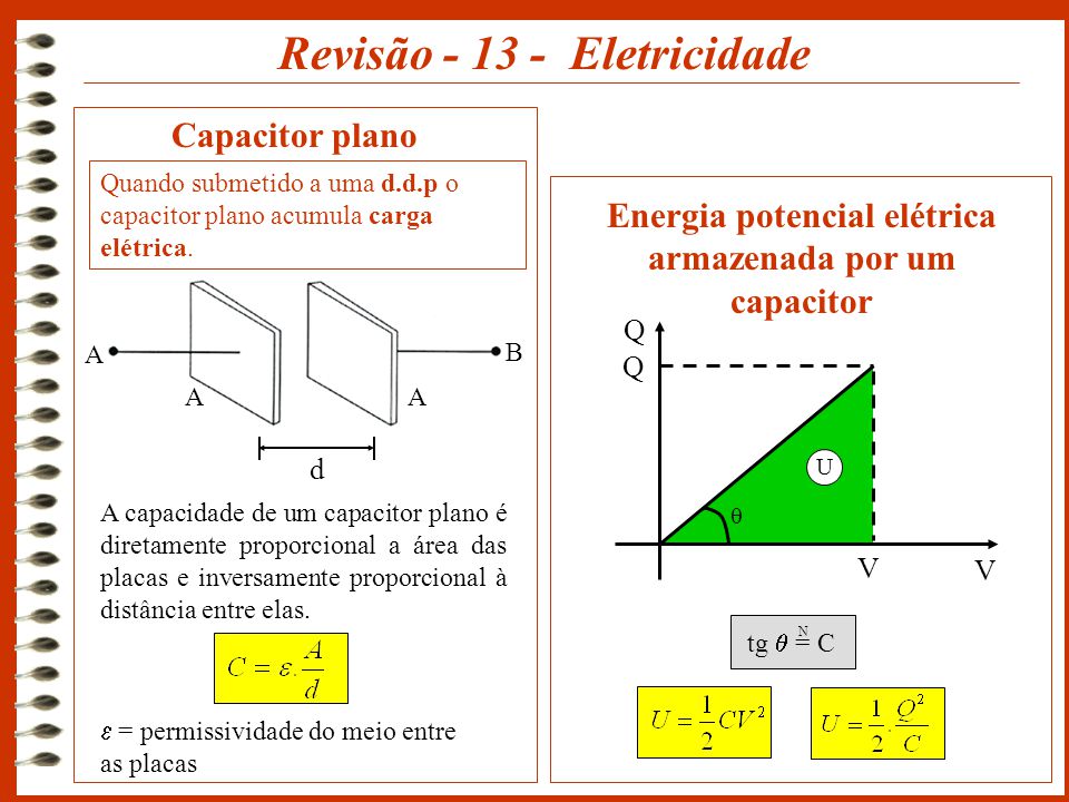 Revisão Rápida de Física Professor: Célio Normando. - ppt carregar
