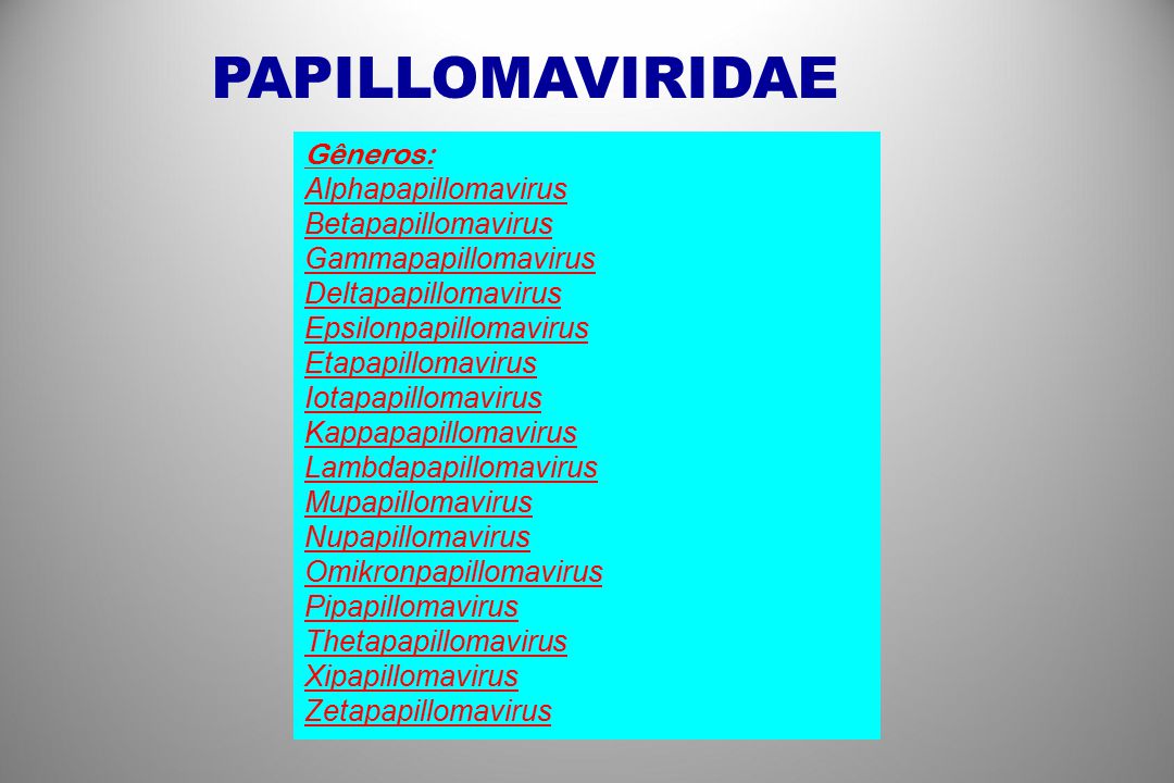 Papillomaviridae familia. carte virusologie, Papillomaviridae taxonomia