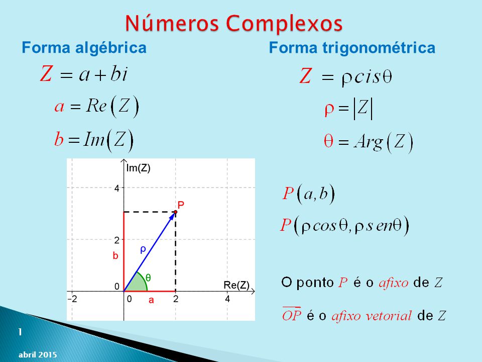 Numeros Complexos Forma Algebrica Forma Trigonometrica Ppt Carregar