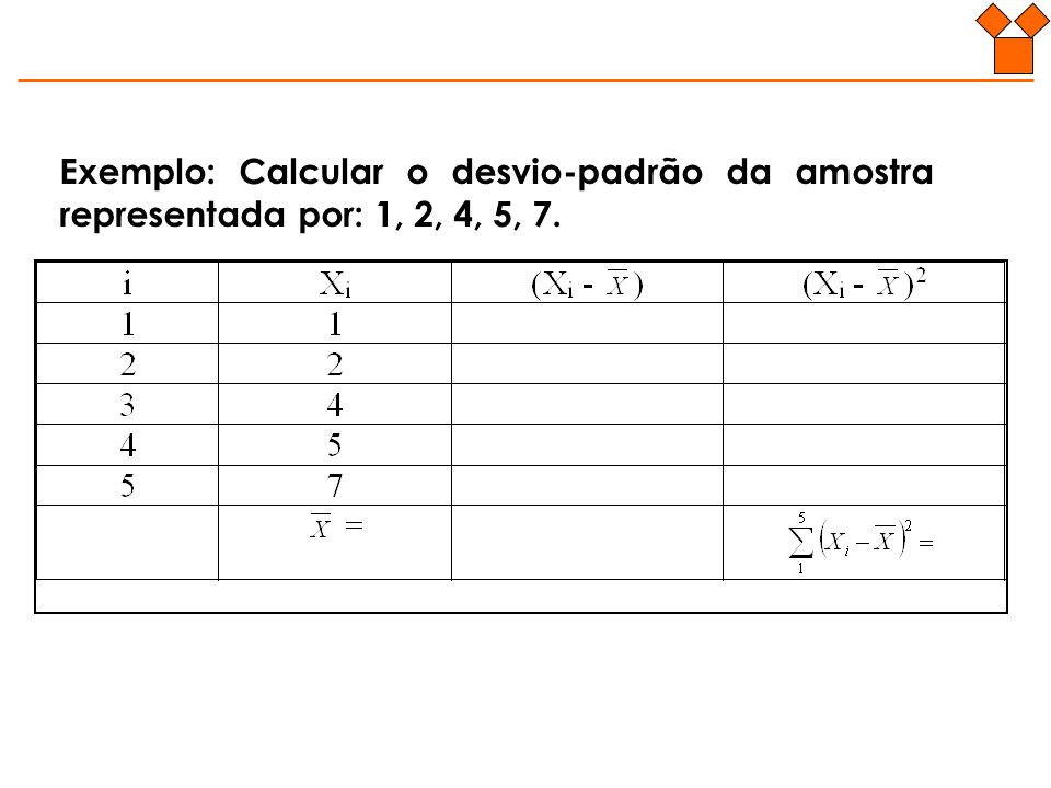 Exemplo: Calcular o desvio-padrão da amostra representada por: 1, 2, 4, 5, 7.