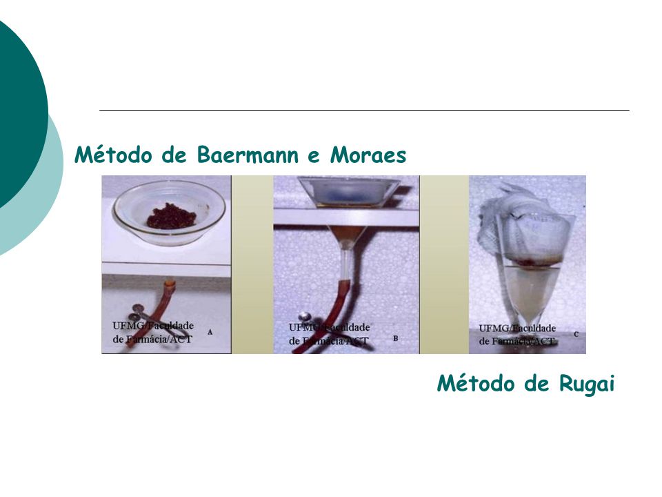 Método de Baermann e Moraes