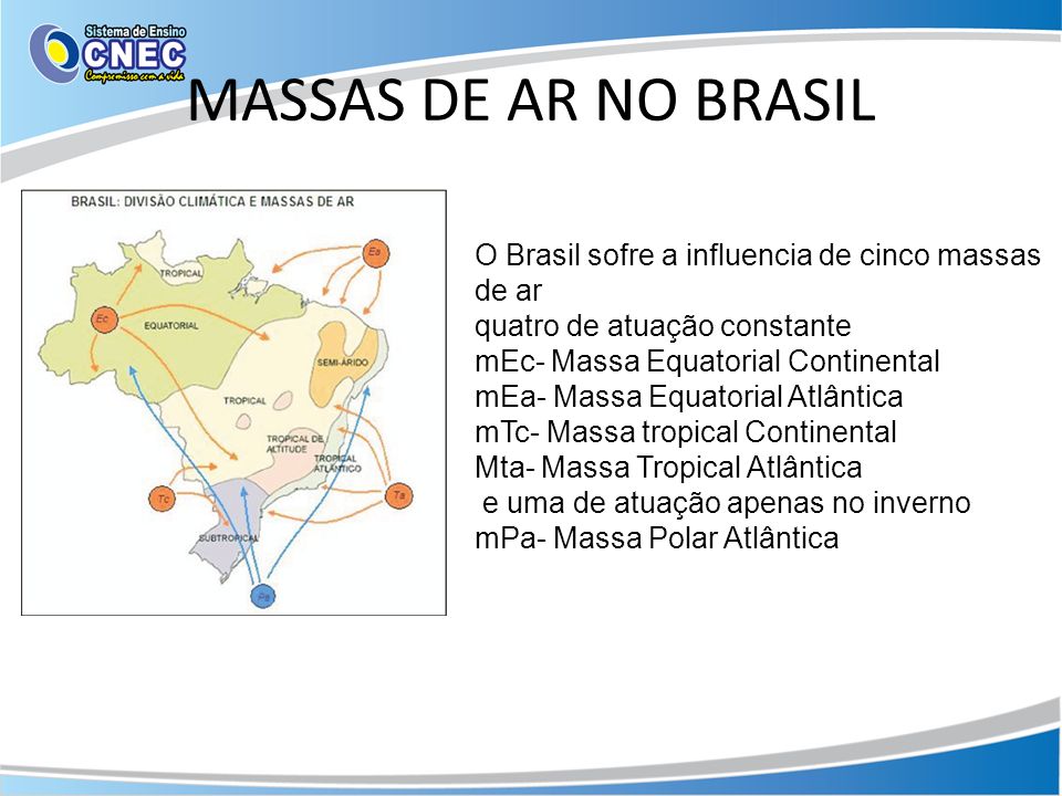 MASSAS DE AR NO BRASIL O Brasil sofre a influencia de cinco massas de ar. quatro de atuação constante.