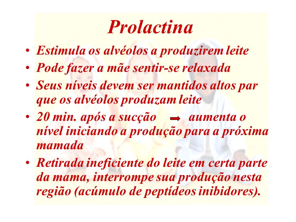 Prolactina Estimula os alvéolos a produzirem leite