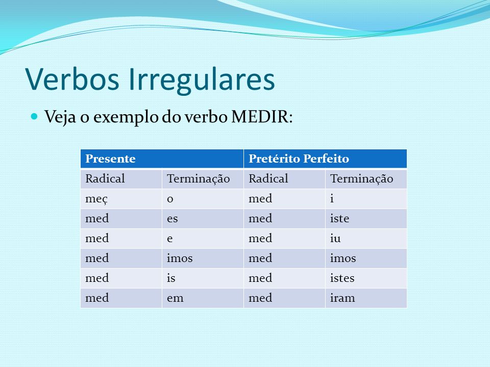 verbos abundantes e defectivos - palavras sobre palavras