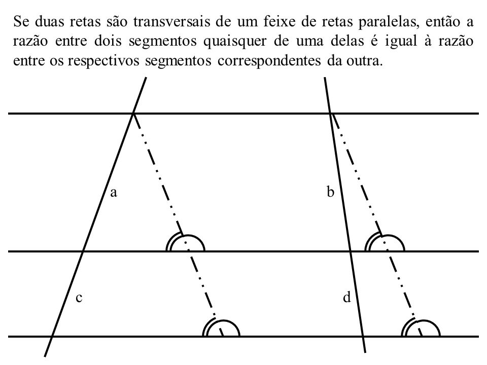 Se duas retas são transversais de um feixe de retas paralelas, então a razão entre dois segmentos quaisquer de uma delas é igual à razão entre os respectivos segmentos correspondentes da outra.