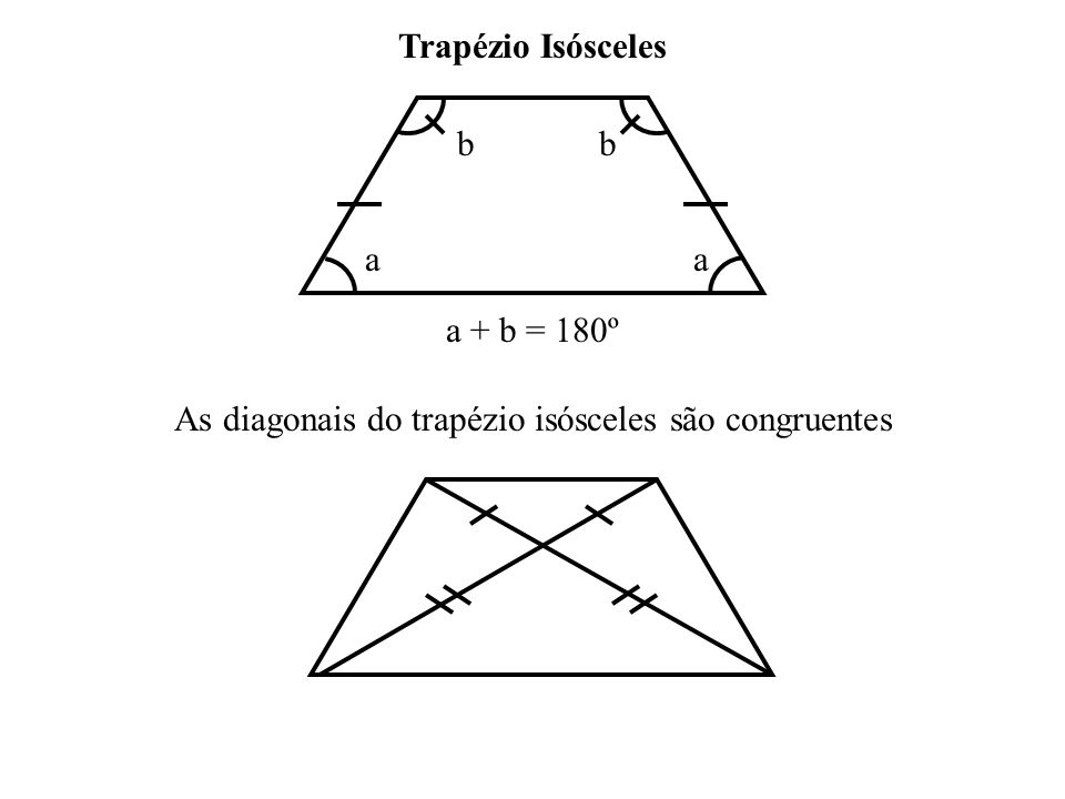 As diagonais do trapézio isósceles são congruentes
