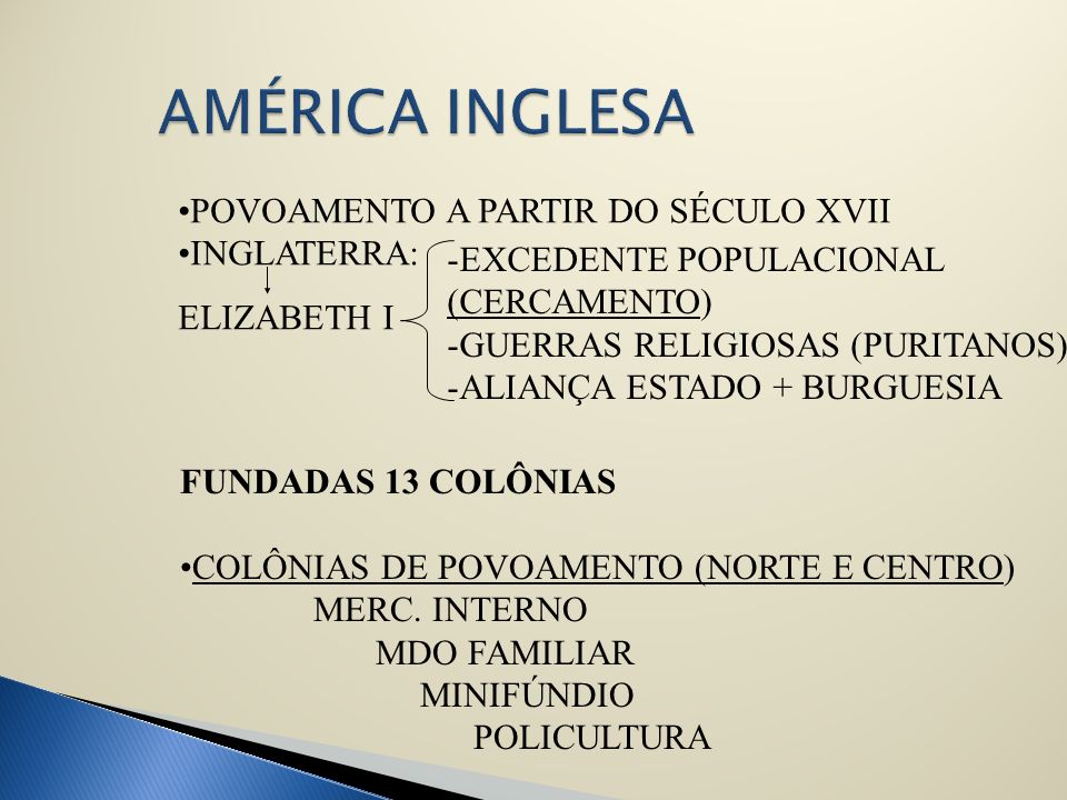 AMÉRICA INGLESA POVOAMENTO A PARTIR DO SÉCULO XVII INGLATERRA: