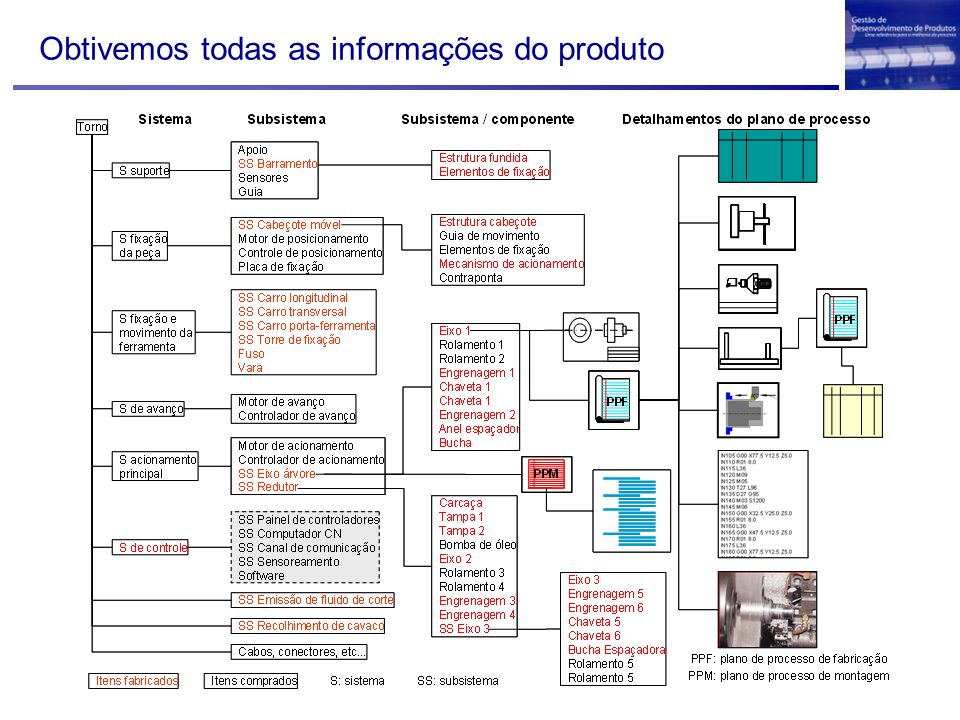 Edição 744 by Informantef Informantef - Issuu