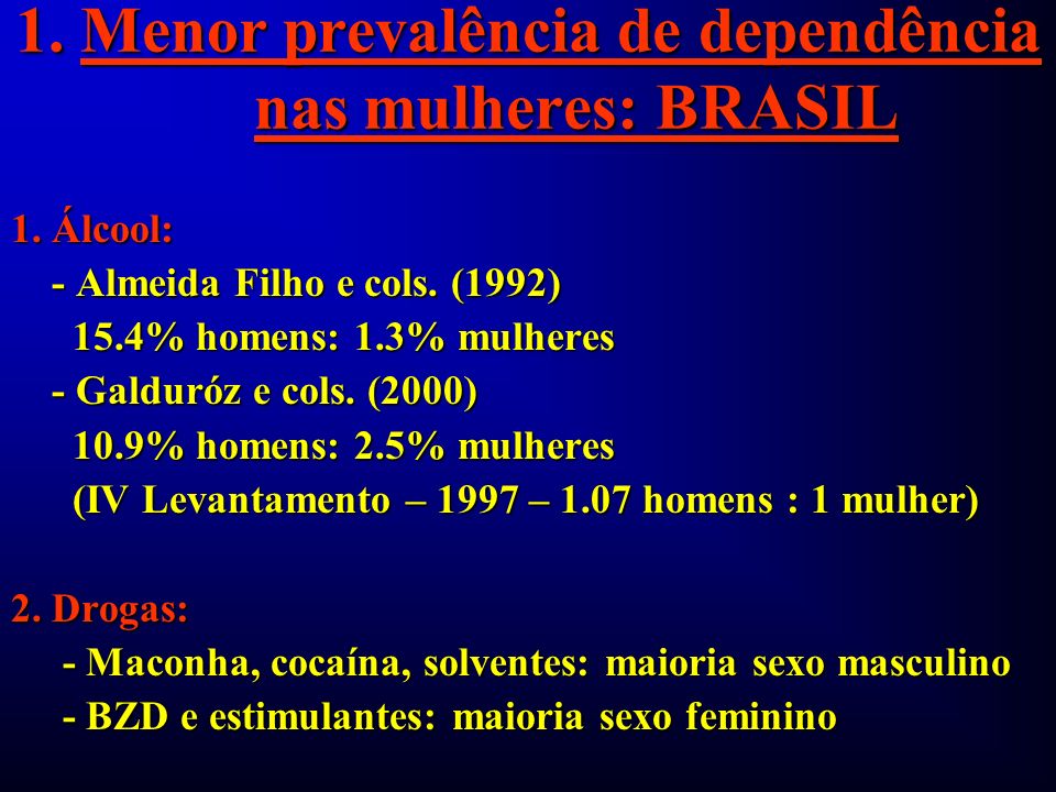 1. Menor prevalência de dependência nas mulheres: BRASIL