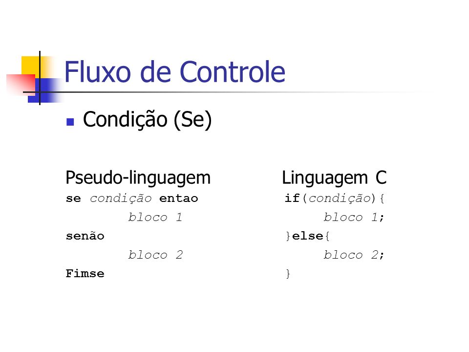 Fluxo de Controle Condição (Se) Pseudo-linguagem Linguagem C