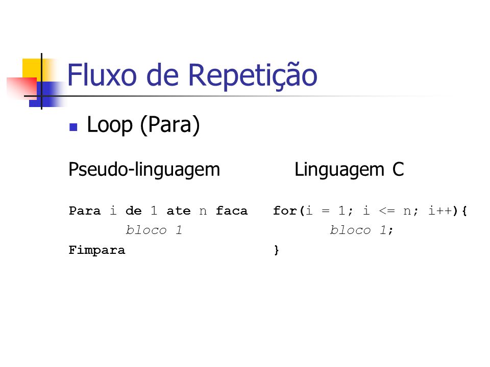 Fluxo de Repetição Loop (Para) Pseudo-linguagem Linguagem C