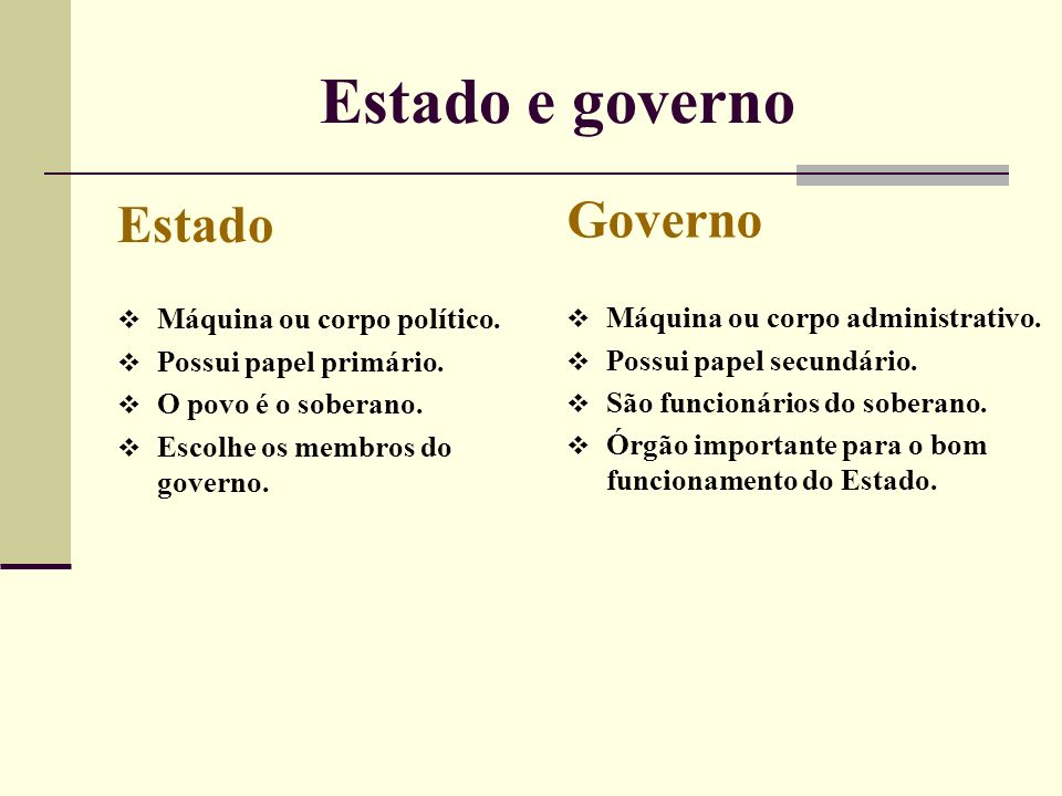 Estado e governo Governo Estado Máquina ou corpo político.