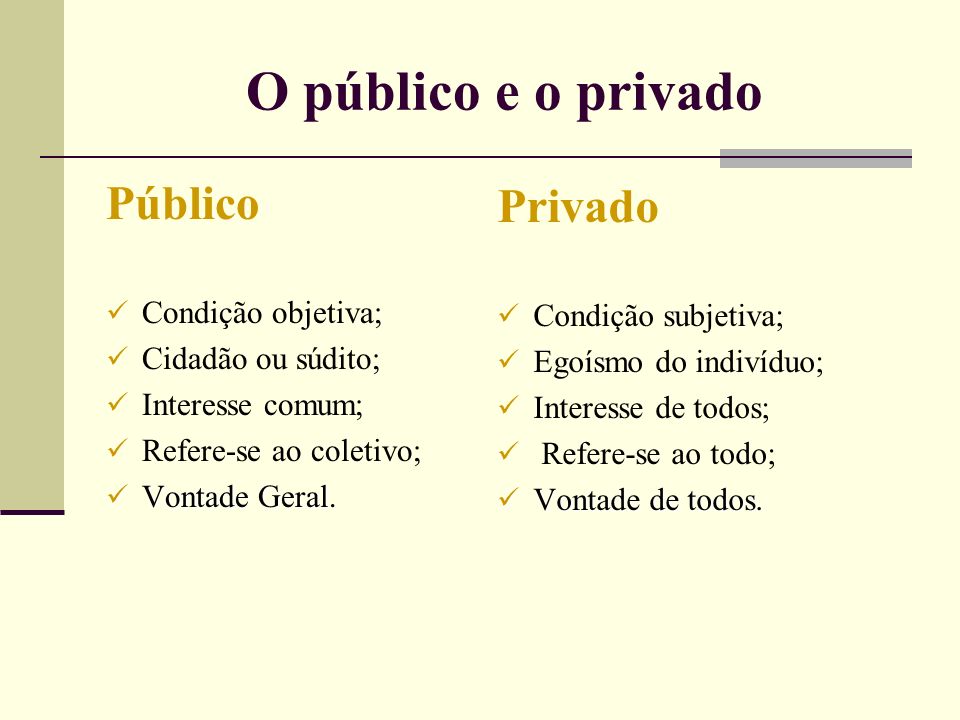 O público e o privado Público Privado Condição objetiva;