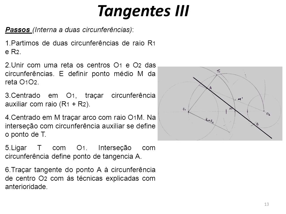 Tangentes III Passos (Interna a duas circunferências):