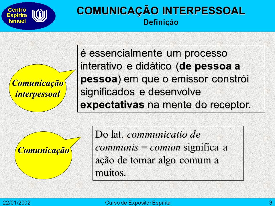 COMUNICAÇÃO INTERPESSOAL