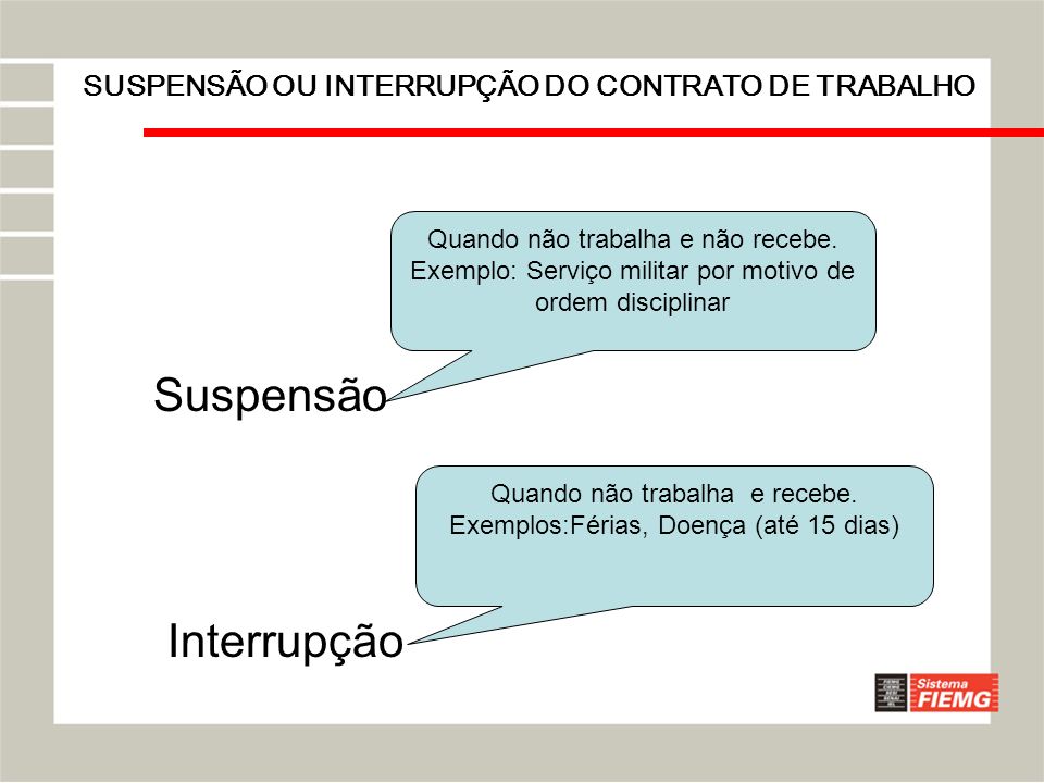 SUSPENSÃO OU INTERRUPÇÃO DO CONTRATO DE TRABALHO