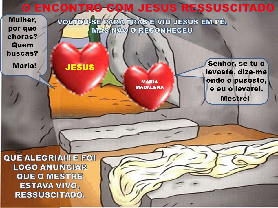 O ENCONTRO COM JESUS RESSUSCITADO
