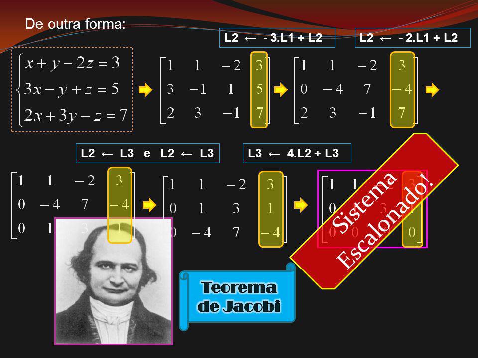 Sistema Escalonado! Teorema de Jacobi De outra forma: L2 ← - 3.L1 + L2