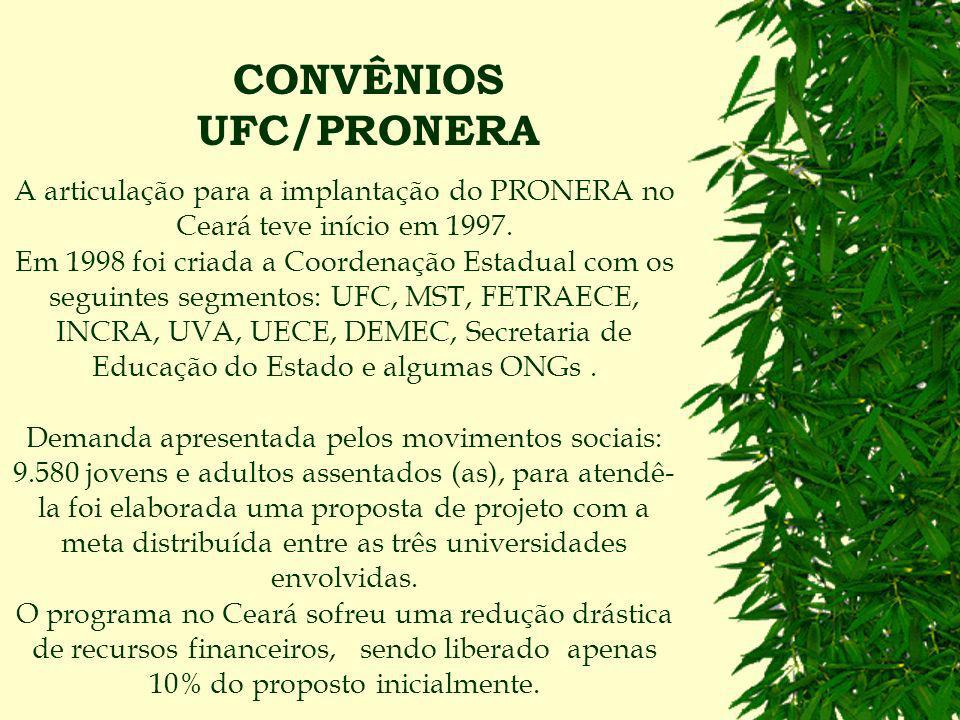 CONVÊNIOS UFC/PRONERA
