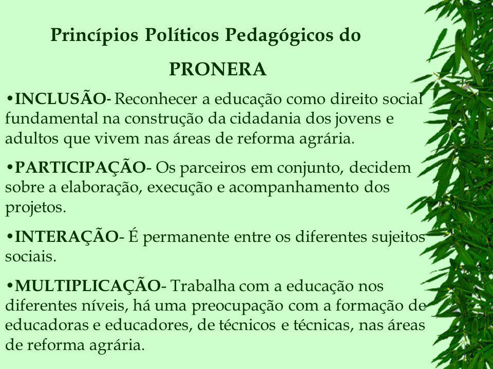 Princípios Políticos Pedagógicos do PRONERA