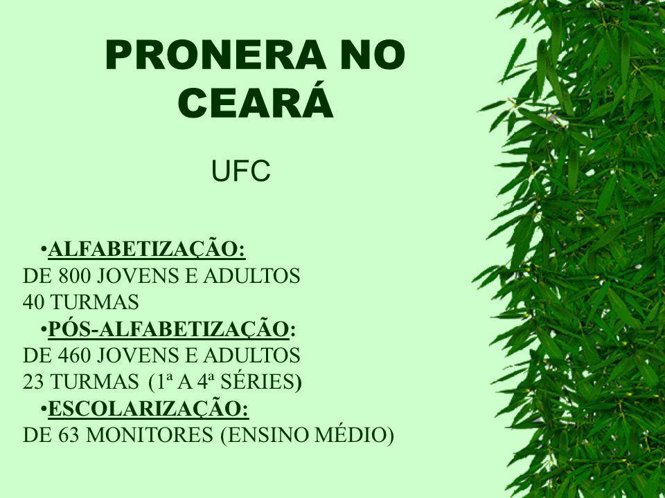 PRONERA NO CEARÁ UFC ALFABETIZAÇÃO: DE 800 JOVENS E ADULTOS 40 TURMAS