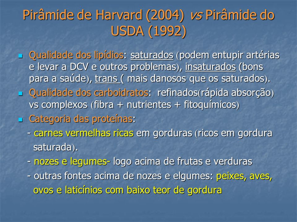 Pirâmide de Harvard (2004) vs Pirâmide do USDA (1992)