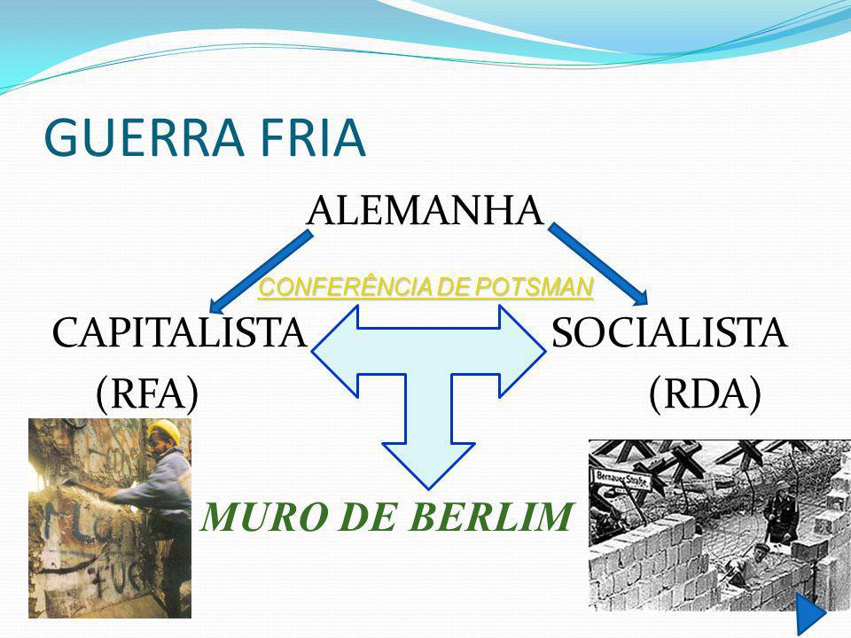 GUERRA FRIA CAPITALISTA SOCIALISTA (RFA) (RDA) MURO DE BERLIM ALEMANHA