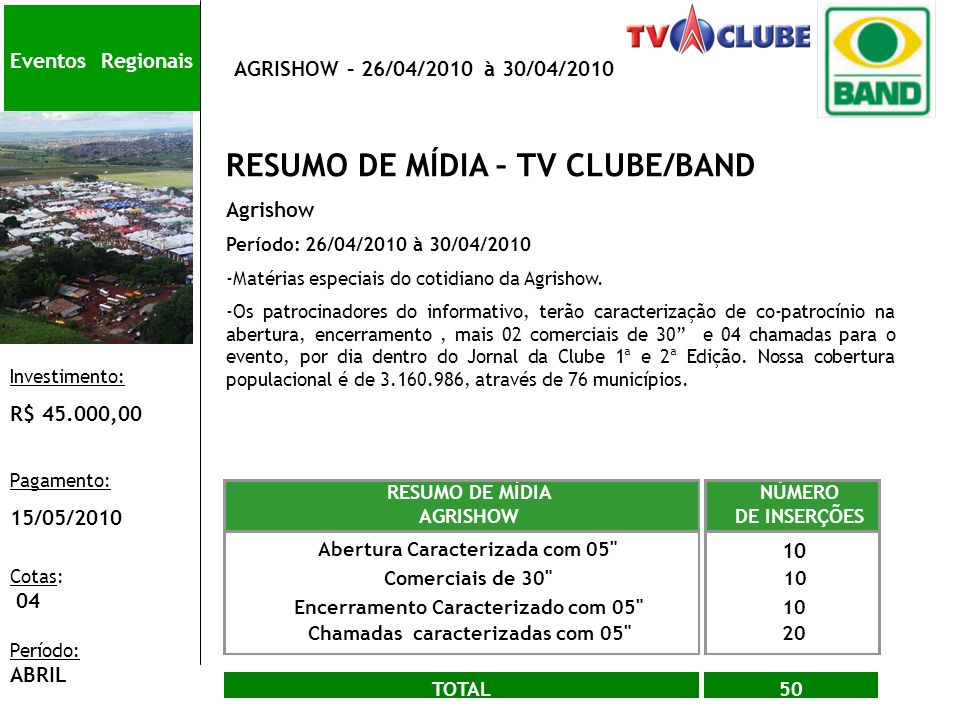 RESUMO DE MÍDIA – TV CLUBE/BAND