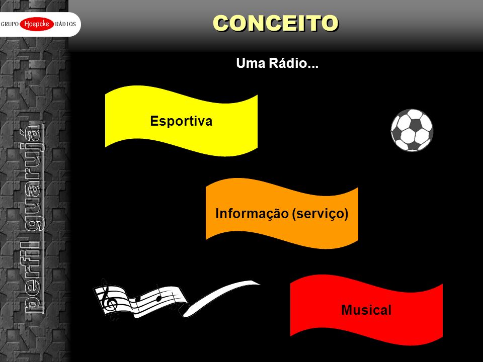 perfil guarujá CONCEITO Uma Rádio... Esportiva Informação (serviço)