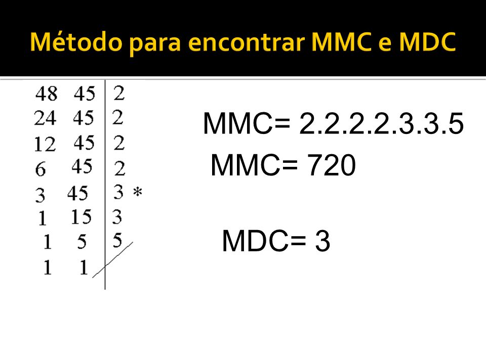 Método para encontrar MMC e MDC