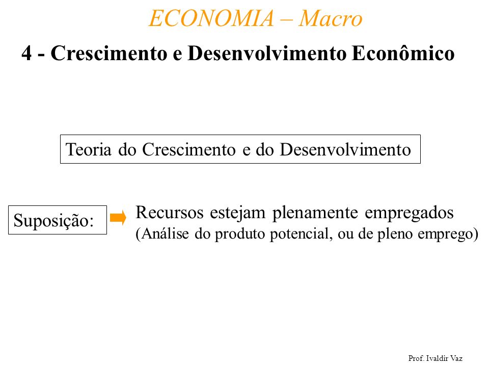 4 - Crescimento e Desenvolvimento Econômico