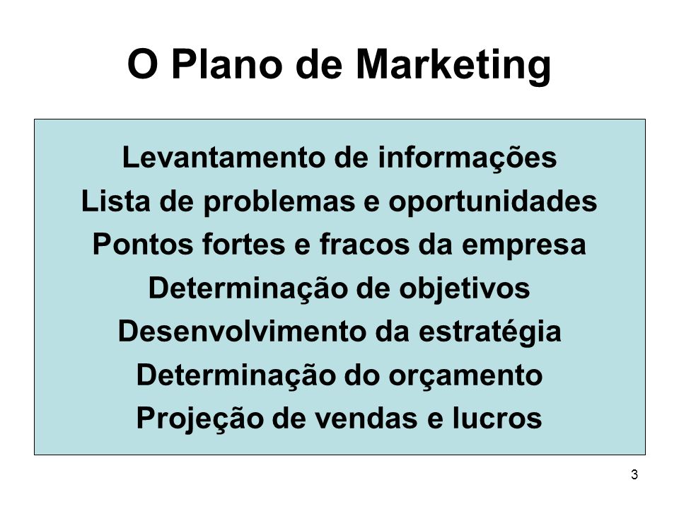 O Plano de Marketing Levantamento de informações