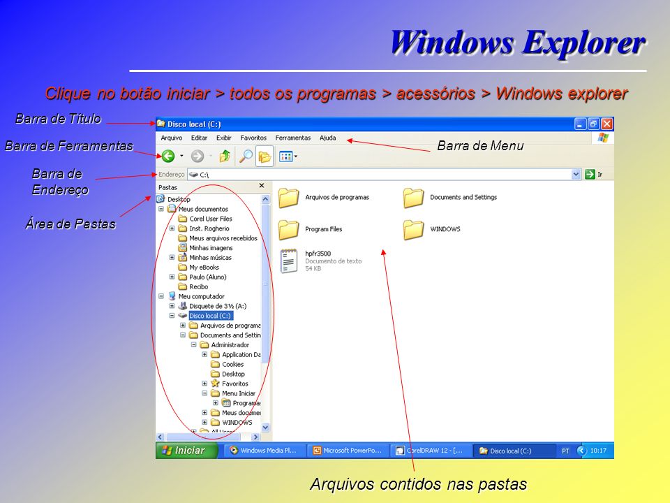 Windows Explorer Clique no botão iniciar > todos os programas > acessórios > Windows explorer. Barra de Título.