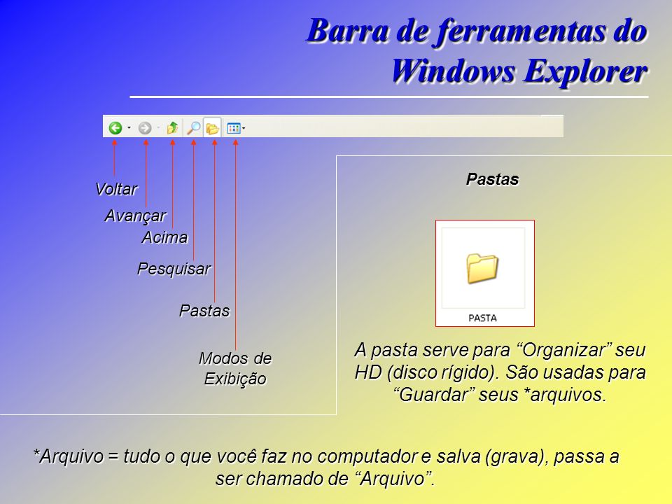 Barra de ferramentas do Windows Explorer