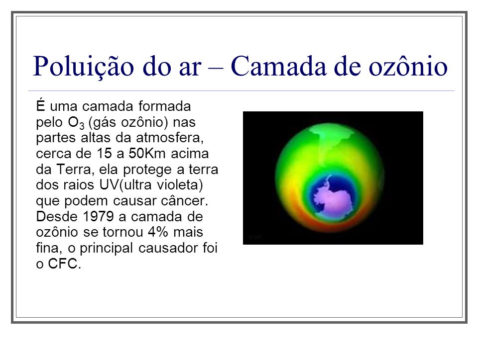 Poluição do ar – Camada de ozônio