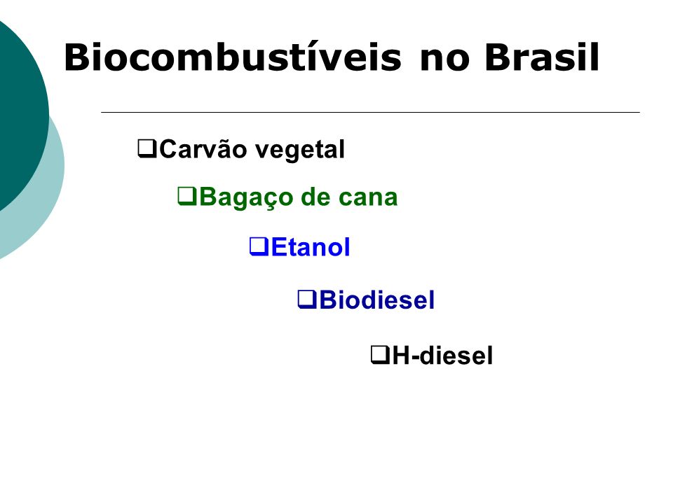 Biocombustíveis no Brasil