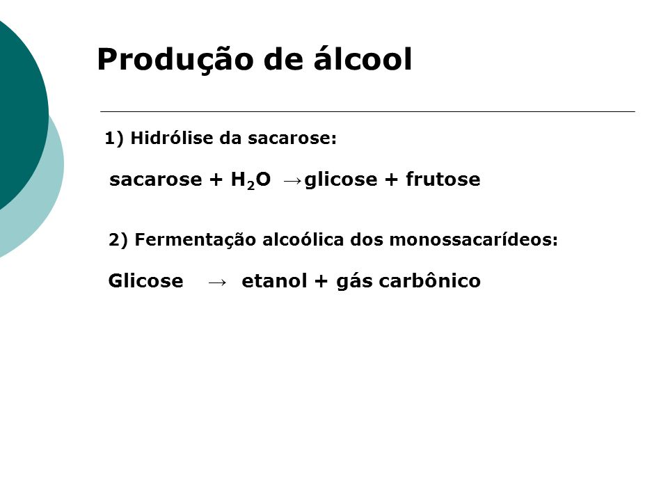 Produção de álcool Glicose → etanol + gás carbônico