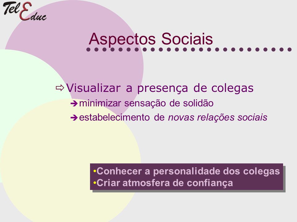 Aspectos Sociais Visualizar a presença de colegas