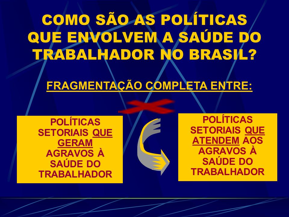 COMO SÃO AS POLÍTICAS QUE ENVOLVEM A SAÚDE DO TRABALHADOR NO BRASIL