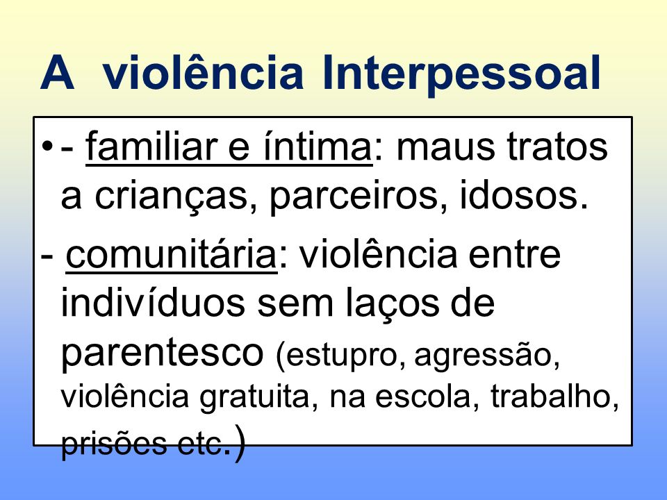 A violência Interpessoal