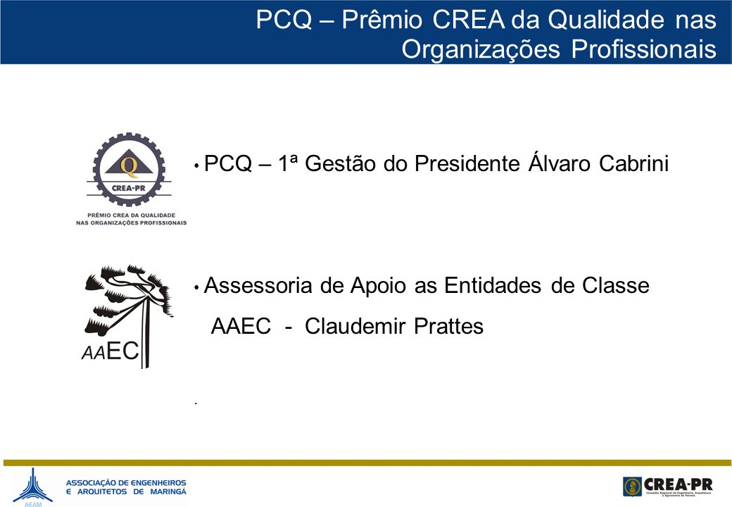 PCQ – Prêmio CREA da Qualidade nas Organizações Profissionais