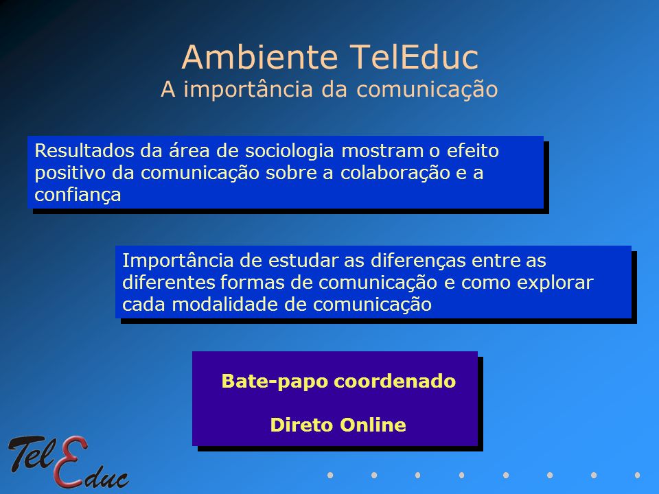 Ambiente TelEduc A importância da comunicação